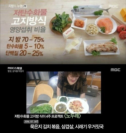 저탄수화물 고지방 식이요법, 삼겹살+버터 먹어도 ‘살빠져’