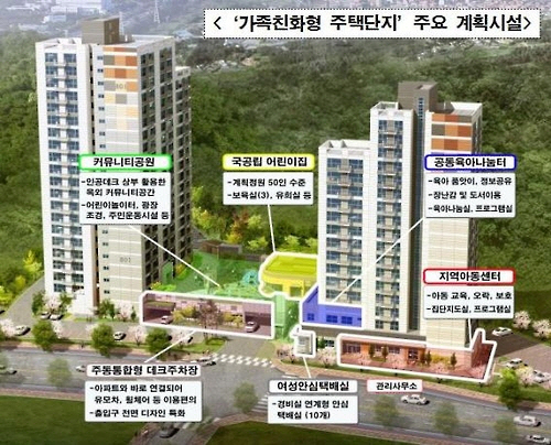LH, 부천 옥길에 ‘가족친화형 행복주택’ 시범사업 추진