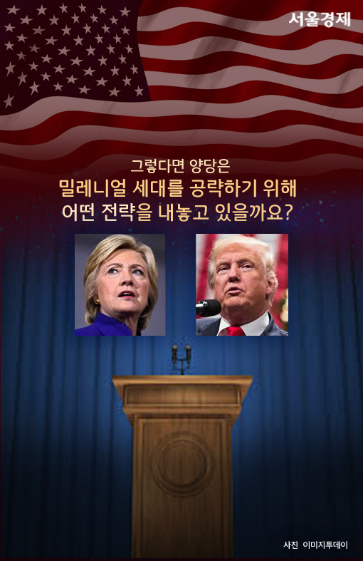 [카드뉴스] 美대선판도를 뒤흔들 '부동층을 잡아라'