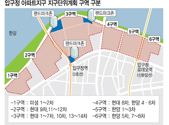압구정 재건축, 최고 35층으로 '24개 단지→6개 구역' 통합 추진
