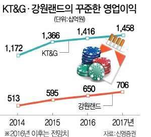 0815A01 죄악주