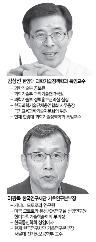 1015A14 김상선 이광복