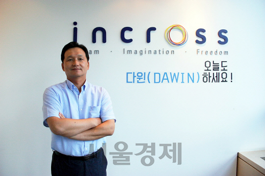 31일 상장 인크로스, '디지털광고시장 성장 대표 수혜'