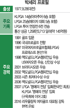 1415A34 박세리 프로필