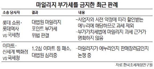 2면수정