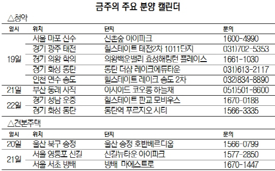 금주의 주요 분양 캘린더