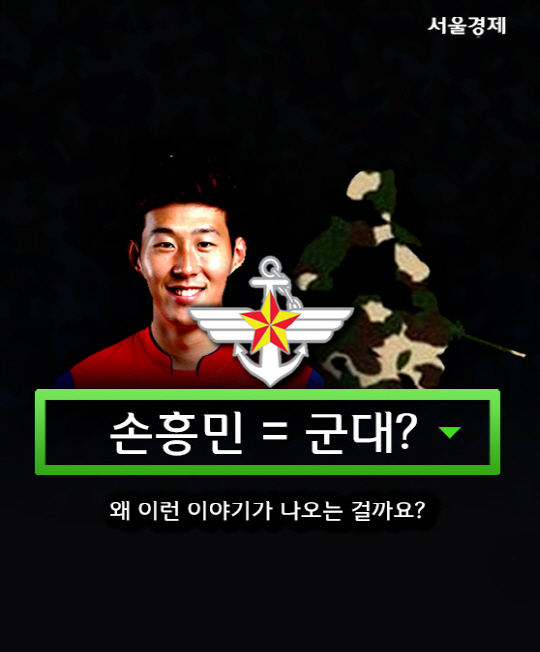 [카드뉴스] '실검 1위 손흥민', 그의 연관검색어?