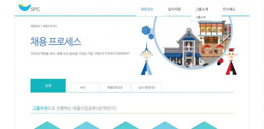SPC그룹 신입사원 공개채용, 오늘(19일) 지원서 접수 마감