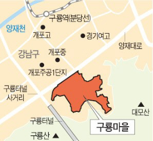 구룡마을 위치도