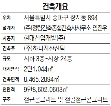 건축개요-서울 송파(위례)