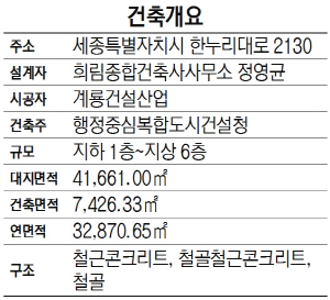 건축개요-세종특별자치시