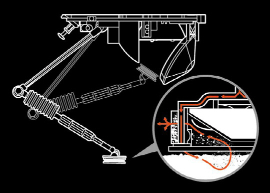 오시리스 렉스의 길이 3.3m의 로봇팔은 소행성 101955 베누 표면에서 흙과 자갈을 채취해 이를 머핀 모양의 표본 회수 캡슐에 담는다.