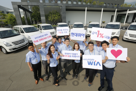 현대위아 임직원들이 경남 창원시 본사 앞마당에서 사회복지시설에 전달할 차량을 배경으로 기념촬영을 하고 있다. 현대위아는 2일 여의도에서 보건복지부 주관으로 열린 ‘2016 대한민국 나눔국민대상’에서 보건복지부 장관상을 받았다. /사진제공=현대위아