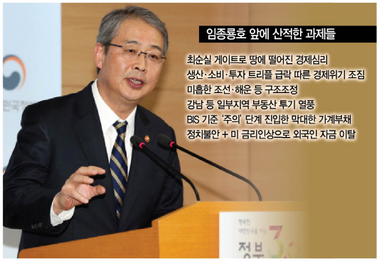 [위기의 한국호, 키 잡은 임종룡] 임종룡 '부동산투기 용납 못해...확장적 거시정책 이어갈 것'