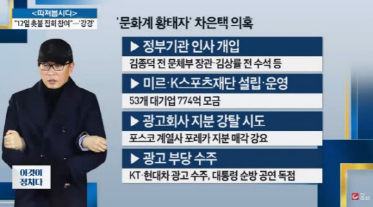 문화계 황태자 차은택 결국 구속…‘무한도전’ 비빔밥 광고 만들었던 CF·뮤직비디오 전문가