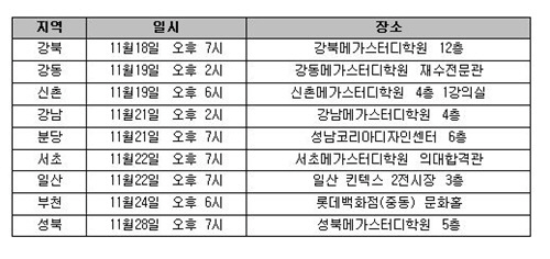 <표> ‘2017 정시 지원전략 설명회’ 일정