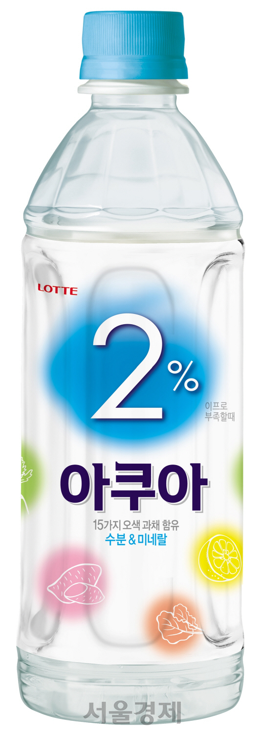 롯데칠성음료이 출시한 ‘2%아쿠아’ 이미지. /사진제공=롯데칠성음료