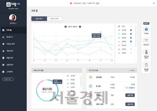 공인중개사용 사이트 ‘다방프로’ 홈화면/ 사진=스테이션3 제공