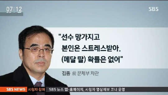 김종 전 차관, 박태환에게 리우 올림픽 출전 포기 강요 “메달 따지 못할 것”