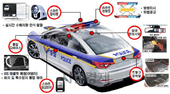 경찰청은 한국형 ‘스마트 순찰차’를 개발해 오는 12월1일부터 시범운영에 들어간다고 29일 밝혔다. 경찰은 우선, 112순찰차 8대, 교통순찰차 2대 등 총 10대를 보급하기로 했다./사진=경찰청 제공