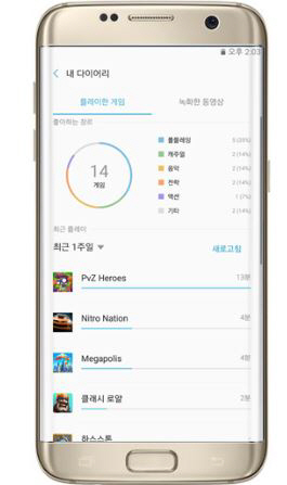 ‘게임런처2.0’앱에서 ‘내 다이어리’기능을 실행시킨 화면. 해당 스마트폰 이용자가 어떤 종류의 게임을 평소 몇 시간씩 이용했는 지 등의 통계를 일목요연하게 보여준다. /사진제공=삼성전자