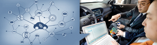 현대자동차 연구원들이 미래 자동차로 평가 받는 커넥티드카 연구를 위해 차량 네트워크 관련 부품을 점검하고 있다(오른쪽 사진).왼쪽은 커넥티드카 개념도./사진제공=현대자동차