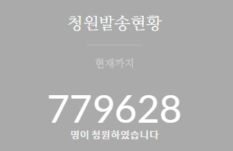 ‘박근핵닷컴’ 국회의원 청원수 70만 ‘개인별 청원수 1위, 이정현 의원’