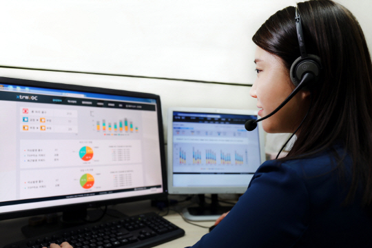 효성ITX 콜센터 직원이 대화만 듣고도 고객의 빅데이터를 분석해주는 고객관리 솔루션인 익스트림VOC를 활용하여 고객과 상담을 하고 있다. /사진제공=효성