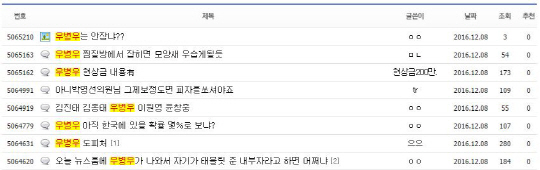 디시인사이드 주식갤러리 회원들이 우병우 전 청와대 민정수석을 찾기 위해 제보를 이어가고 있다./디시인사이드 주식갤러리 캡처