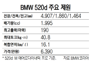 32 수정