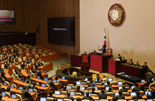 朴대통령 탄핵 압도적 가결, 찬성 234표·반대 56표