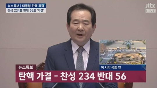 박근혜 대통령 탄핵 시청률…종편 JTBC, 공중파 압도하며 1위, ‘뉴스룸’도 9% 넘어