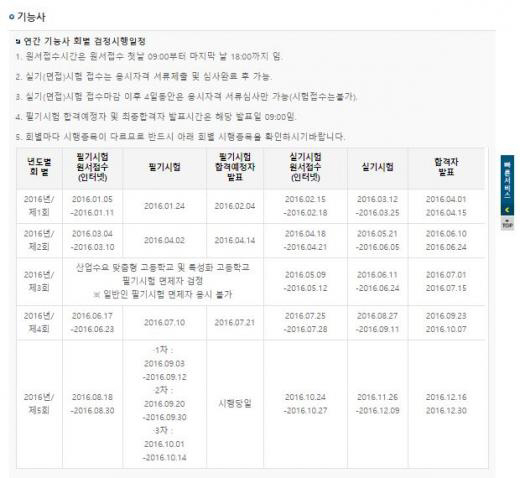 큐넷, 오늘(16일) 2016년 제 5회 기능사 시험 합격자 발표