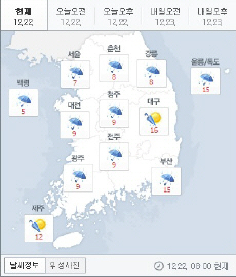 전국 흐리고 비, 밤에 눈으로 바뀔 수 ‘낮 최고 6~16도’ 미세먼지 ‘좋음’