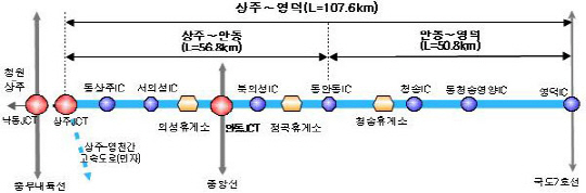 영덕상주고속도로 ,착공 7년 만에 개통! 3시간에서 1시간으로 대박 단축↓