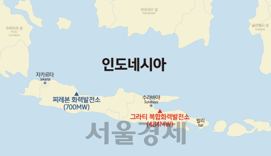 두산重 인도네시아서 1,800억원 화력발전 수주