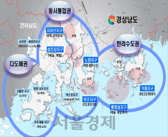 서부 해안권 발전 거점 계획도