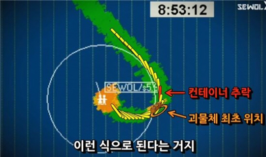 軍, 세월호 잠수함 충돌설에 반박 “허위사실 유포 강력 대응할 것”