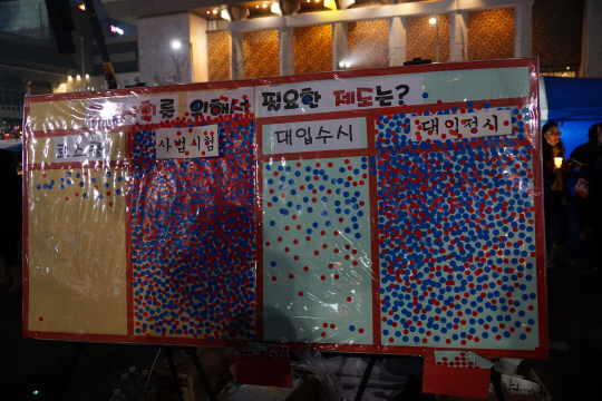 사법시험과 대입 제도 등 교육 제도에 대한 시민들의 의견을 묻는 설문도 진행됐다./이종호기자