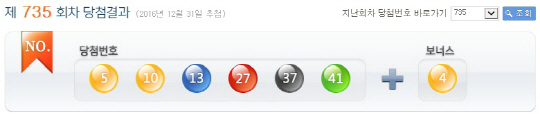 제735회 로또 1등 당첨번호 ‘5, 10, 13, 27, 37, 41’…보너스 번호 ‘4’