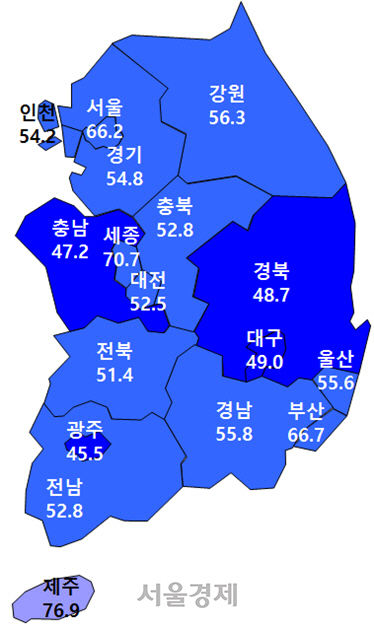 [서울경제TV] 주산연 “주택사업경기 여전히 하강국면 지속”