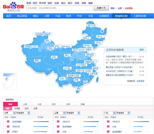 지역별, 분야별로도 검색 순위를 골라 볼 수 있는 바이두는 그 편리성으로 인해 이용자가 폭발적으로 늘고 있다. /출처=바이두 캡처