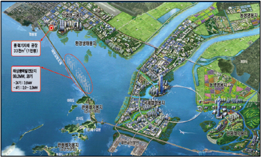 새만금에 ‘국내 최대’ 해상풍력 발전단지 조성··“年 6만2,000가구 전기공급 가능”