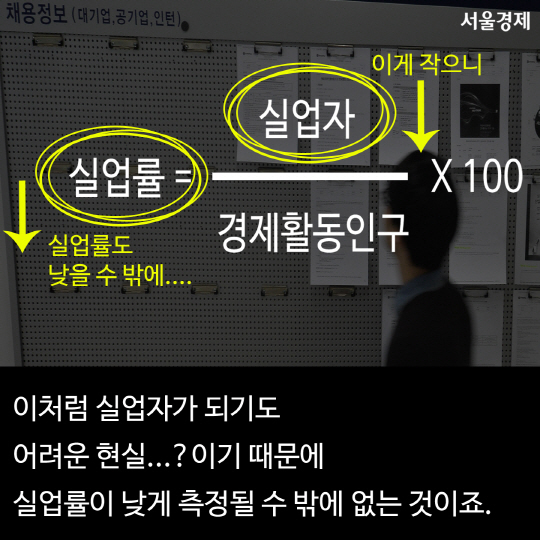[카드뉴스] 한국 실업률은 왜 이렇게 낮은 걸까?
