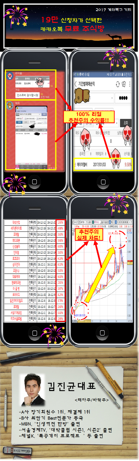 계좌복구 한방에 해결해드립니다. 19만 투자자의 선택!