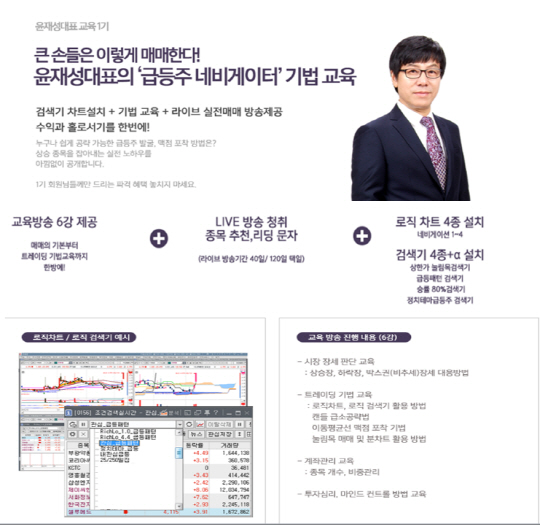 삼성전자가 신고가 갱신.. 200% 급등 앞둔 IT 수혜주 대공개!