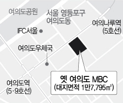 [단독] 옛 여의도 MBC 사옥, 다시 개발 닻 올린다