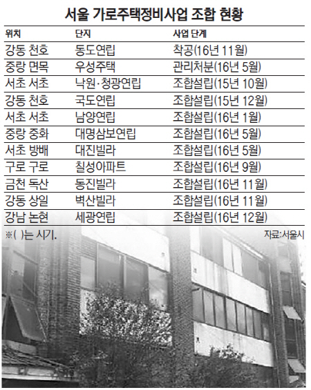 강동구 천호동 동도연립 착공 전 전경,/서울경제DB