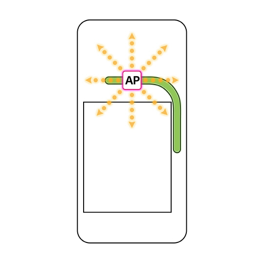 LG전자가 오는 2월 선보일 G6에 적용한 ‘방열 설계’의 개념도. 히트 파이프(Heat Pipe·우측 실선) 설치로 AP를 중심으로 열이 분산(화살표)돼 배터리로 열이 전달되는 것을 획기적으로 막는다. /자료=LG전자