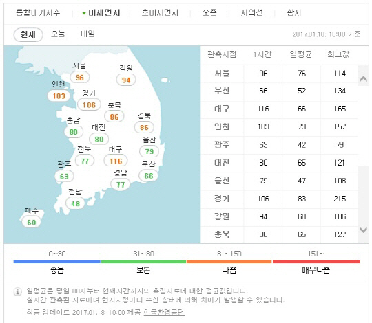 ‘미세먼지 나쁨’  대체로 맑지만 산발적 눈 날리는 곳 있어 ‘체감온도↓’